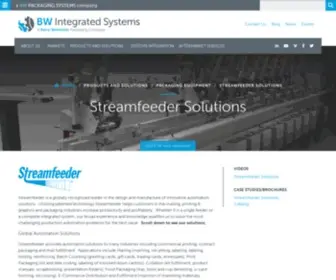 Streamfeeder.com(Streamfeeder) Screenshot