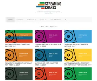 Streamingcharts.com.au(Australian Streaming Music Charts) Screenshot