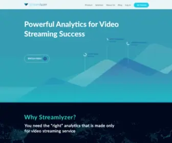 Streamlyzer.com(Powerful Analytics for Video Streaming Success) Screenshot