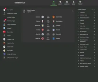 Streamsgun.com(Reddit soccer streams live streaming. football or soccer live streaming with reddit soccer streams) Screenshot