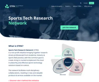 STRN.co(Home of The Sports Tech Research Network) Screenshot