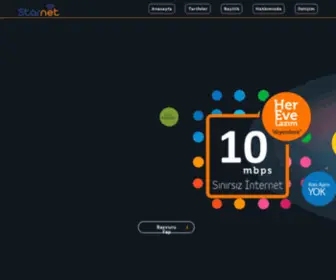 STrnet.com.tr(StarNet İnternet Servis Sağlayıcı) Screenshot