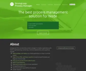 Strong-PM.io(StrongLoop Process Manager) Screenshot