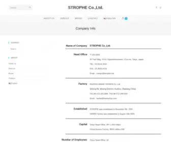 Strophe.co.jp(会社概要) Screenshot