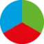 Structogram.bg Logo