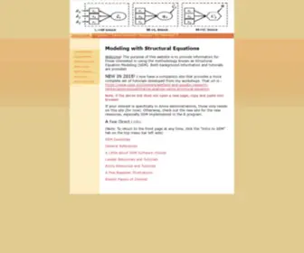 Structuralequations.com(Intro to SEM) Screenshot