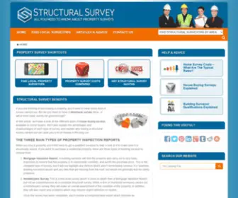 Structuralsurvey.org(WordPress) Screenshot