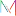 Student-Media.com Favicon