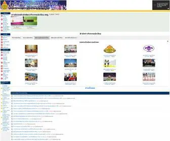 Studentact.net(สำนักพัฒนากิจกรรมนักเรียน) Screenshot