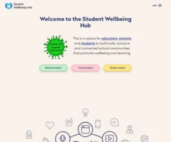 Studentwellbeinghub.edu.au(Student Wellbeing Hub) Screenshot