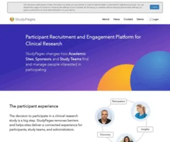 Studypages.com(StudyPages by Yuzu Labs PBC) Screenshot