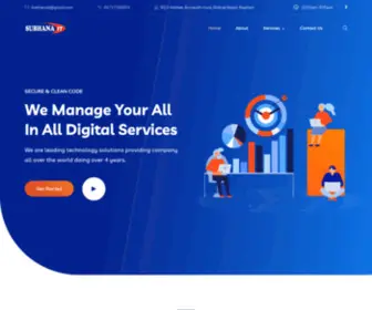 Subhanait.com(Custom Software and Website Development Company) Screenshot