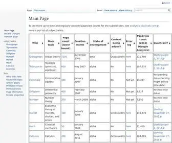 Subwiki.org(Ref) Screenshot