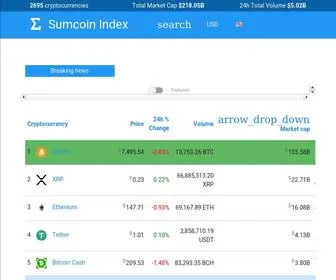 Sumcoinindex.com(Sumcoin Index) Screenshot