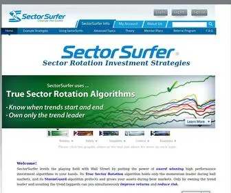 SumGrowth.com(Sector Rotation Investment Strategies) Screenshot