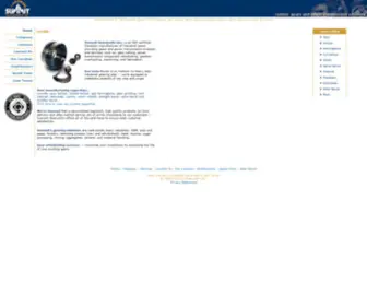 Summitgearworks.com(Summit Gearworks Inc) Screenshot