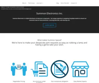 Summonelectronics.com(WordPress) Screenshot