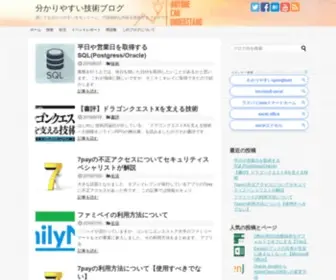 Sun0Range.com(技術ブログ) Screenshot