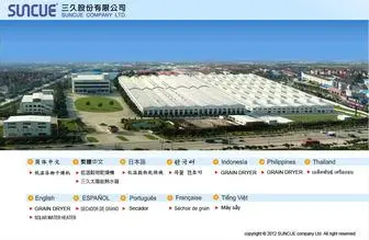 Suncue.com(三久) Screenshot