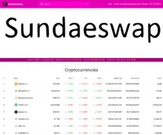 Sundaeswap.net(Sundaeswap) Screenshot