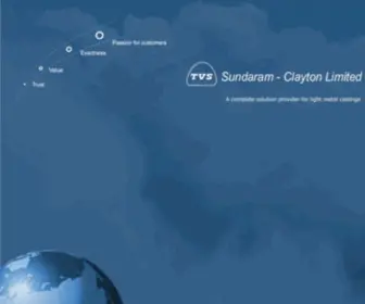 Sundaram-Clayton.com(Sundaram Clayton Limited) Screenshot