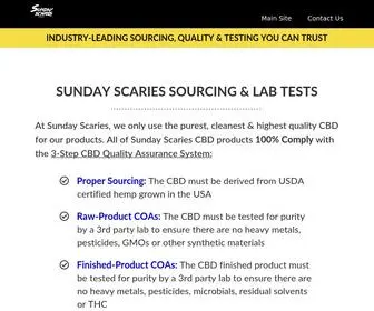 Sundayscarieslabtests.com(Sunday Scaries Lab Tests) Screenshot