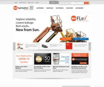 Sunhydraulics.com(Sun Hydraulics) Screenshot