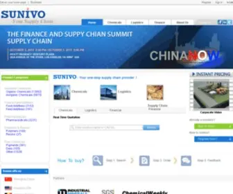 Sunivo.com(Virtual Solar Sales Platform) Screenshot