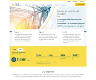Sunlifeinvestmentmanagement.com(SLC Management) Screenshot