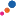 Sunordic.org Favicon