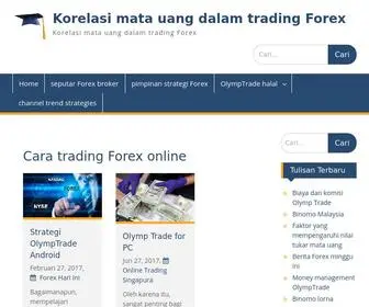 Sunrisetest.site(Korelasi mata uang dalam trading Forex. Indicator trading) Screenshot