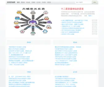 Sunshineedu.net(西安java培训机构) Screenshot