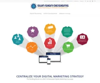 Sunsigndesigns.com(Digital Marketing Agency Tampa) Screenshot