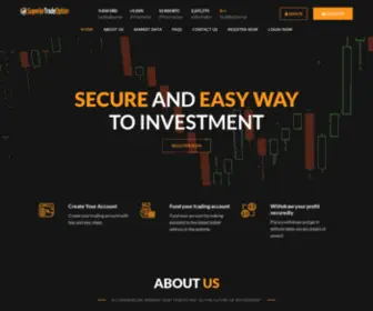 Superiortradeoption.com(SuperiorTradeOption) Screenshot