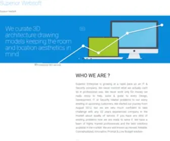 Superiorwebsoft.com(Superior Websoft) Screenshot