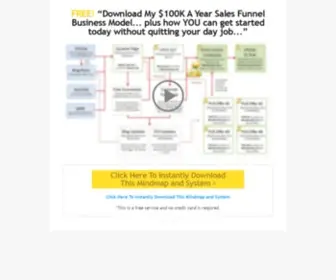 Supersalesmachine.net(Download Your FREE $100K Report) Screenshot