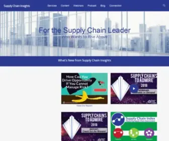 Supplychaininsights.com(Supply Chain Insights) Screenshot