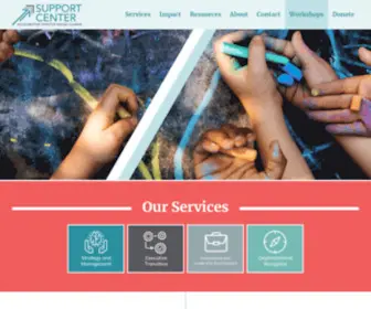 Supportcenteronline.org(Support Center) Screenshot