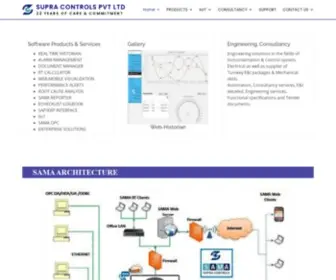 Supracontrols.com(SUPRA CONTROLS PVT LTD) Screenshot