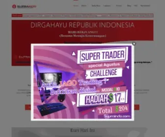 Suprafx.com(Instaforex Indonesia) Screenshot