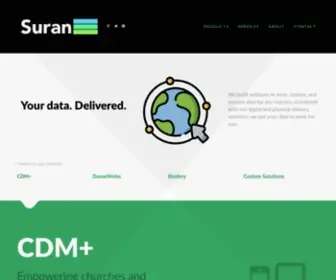 Suran.com(Suran Systems Inc) Screenshot