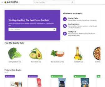 Sureketo.com(Sure Keto) Screenshot