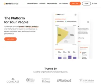 Surepeople.com(SurePeople) Screenshot