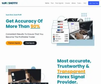 Sureshotfx.com(SureShotFX is going to give you everything you need to make it as a forex trader) Screenshot