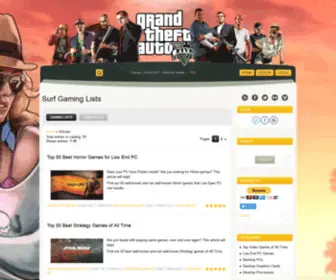 Surfgaminglists.com(Surf Gaming Lists) Screenshot
