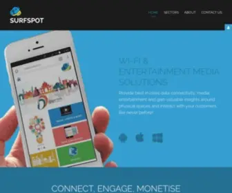 Surfspot.in(SURFSPOT) Screenshot