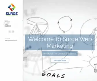 Surgewebmarketing.com(Surge Web Marketing) Screenshot