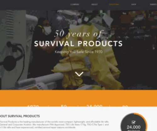 Survivalproductsinc.com(Survivalproductsinc) Screenshot