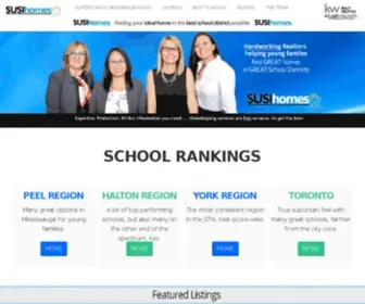 Susihomes.com(Mississauga) Screenshot