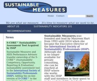 Sustainablemeasures.com(Sustainable Measures) Screenshot